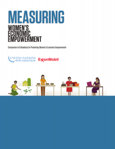 Measuring Women’s Economic Empowerment