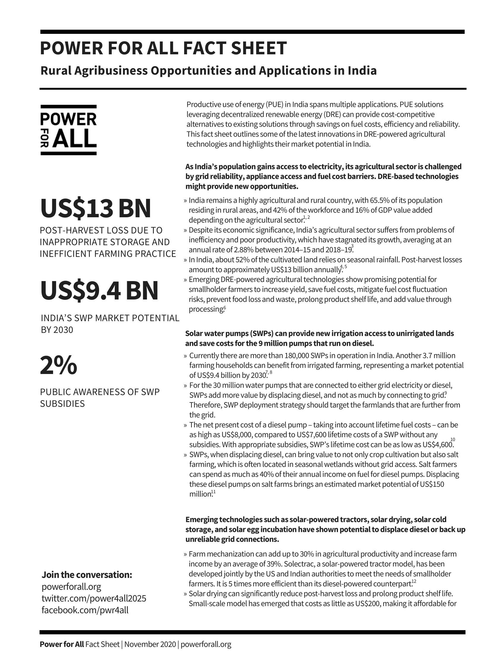 Fact Sheet: Rural agribusiness opportunities
